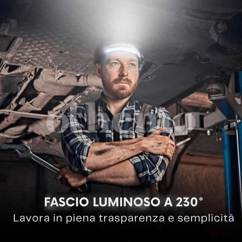 LumiBeam 230° LED-Frontale – Illumina Ogni Tuo Passo!